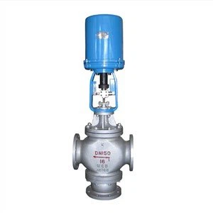 Pneumatic Single-Seat Globe Control Valve (GAZJHP)